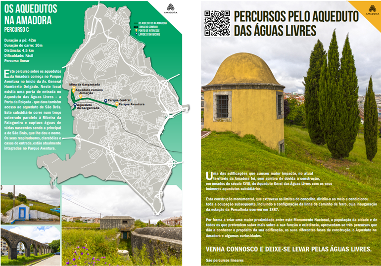 Folheto dos percursos pelo Aqueduto das Águas Livres